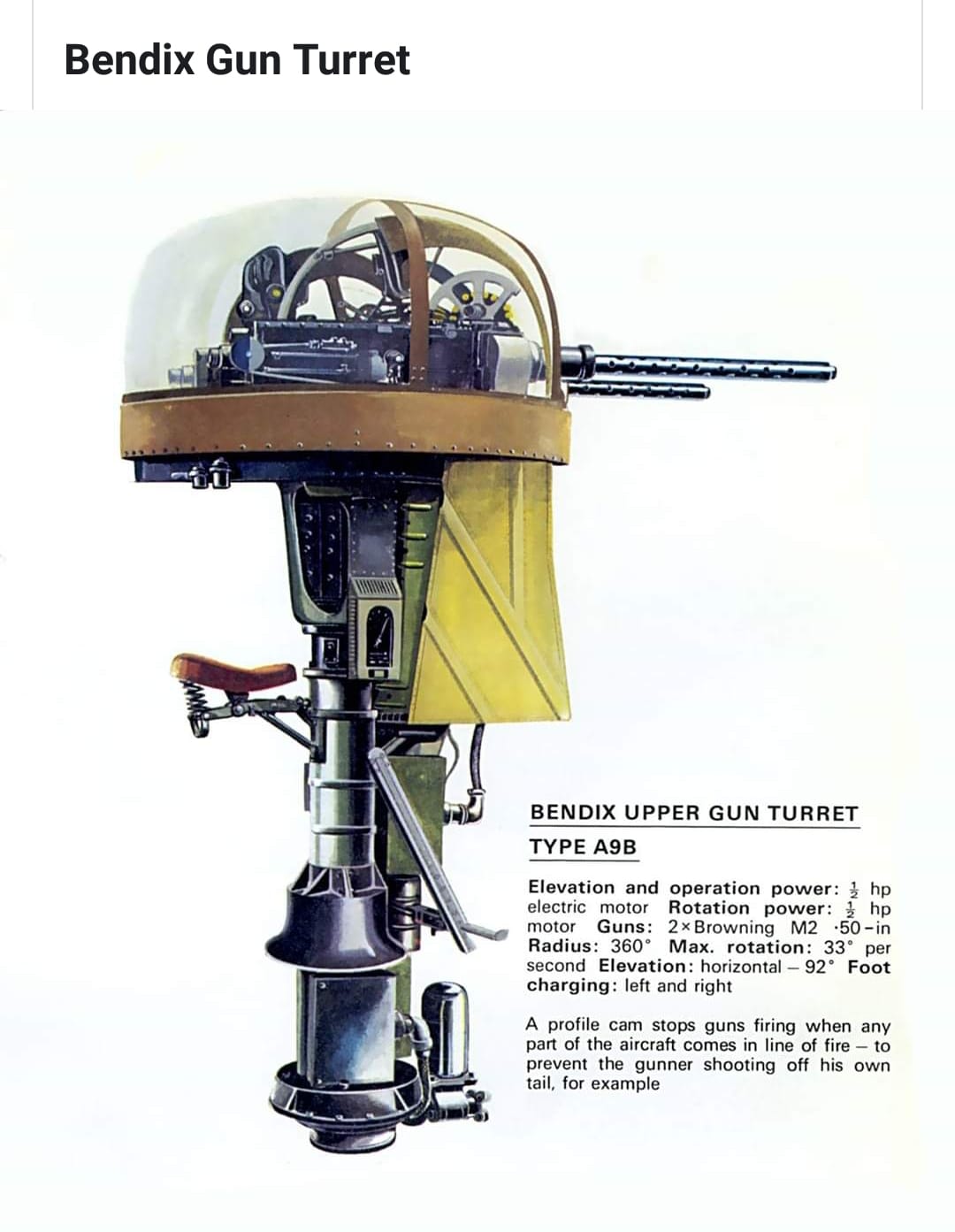 bendix gun turret.jpg